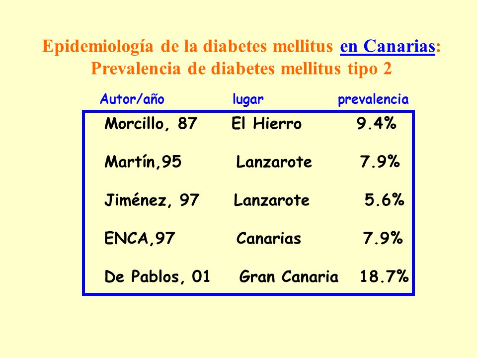 diabetes tipo 2 epidemiología inmigración australia diabetes tipo 2 epidemiología inmigración australia